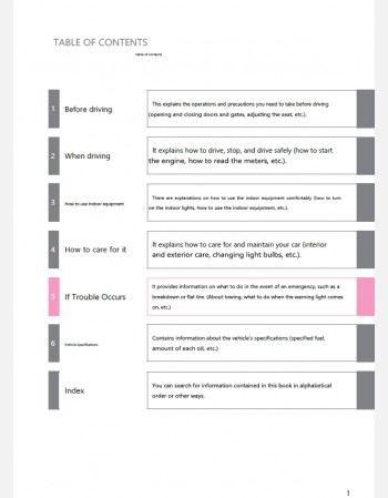 toyota lite ace truck 2018 2019 & 2020 owners manual